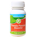Wholesale Feelgood Health Thanda Passion Booster. Natural herbal remedy for women to boost sex drive libido